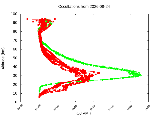 2026-08-24_o3-v5.3