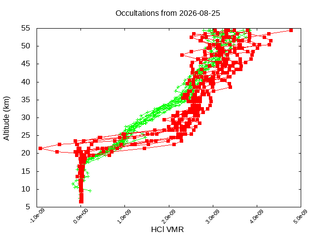 2026-08-25_hcl-v5.3
