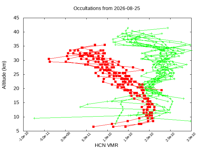 2026-08-25_hcn-v5.3