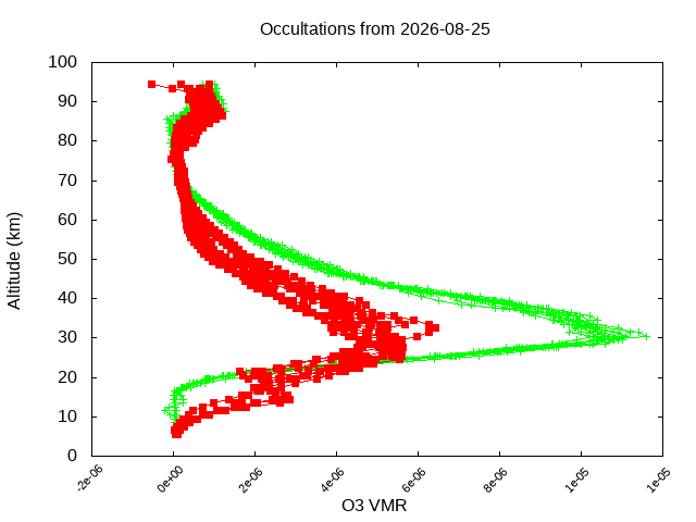 2026-08-25_o3-v5.3