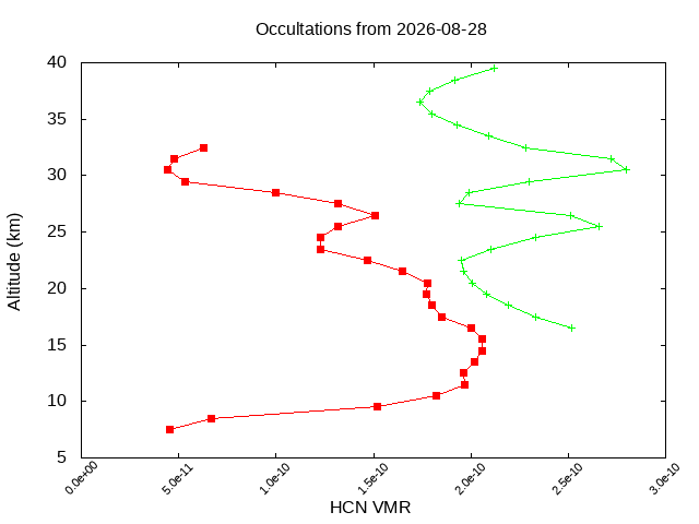 2026-08-28_hcn-v5.3
