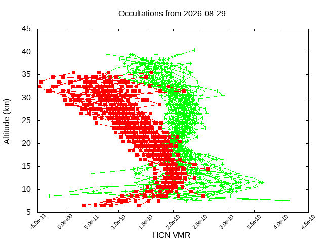 2026-08-29_hcn-v5.3