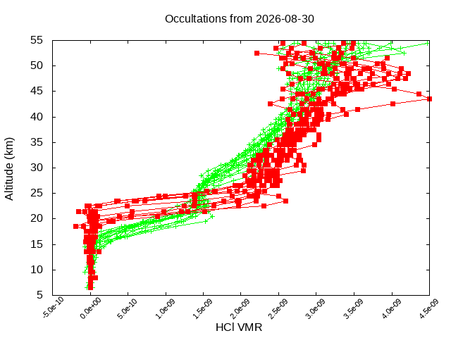 2026-08-30_hcl-v5.3