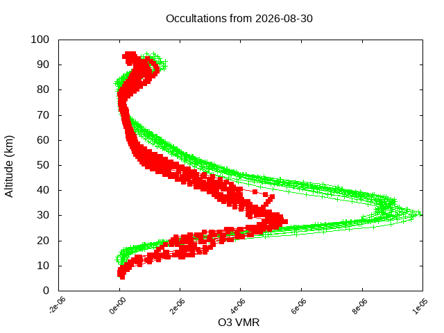 2026-08-30_o3-v5.3