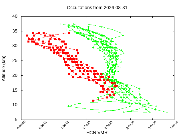 2026-08-31_hcn-v5.3