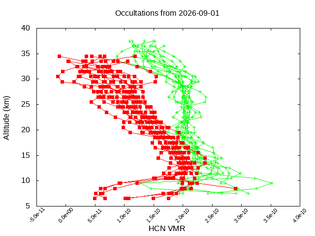 2026-09-01_hcn-v5.3