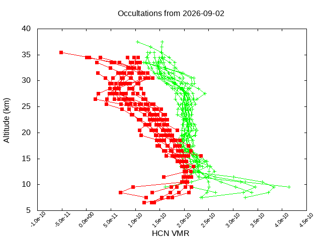 2026-09-02_hcn-v5.3