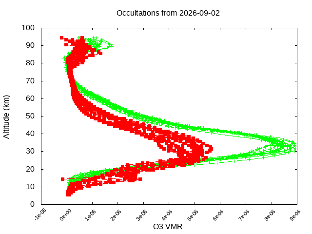 2026-09-02_o3-v5.3