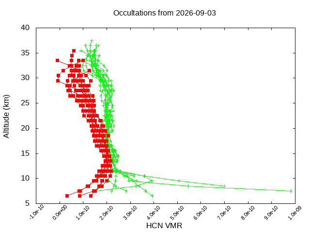 2026-09-03_hcn-v5.3