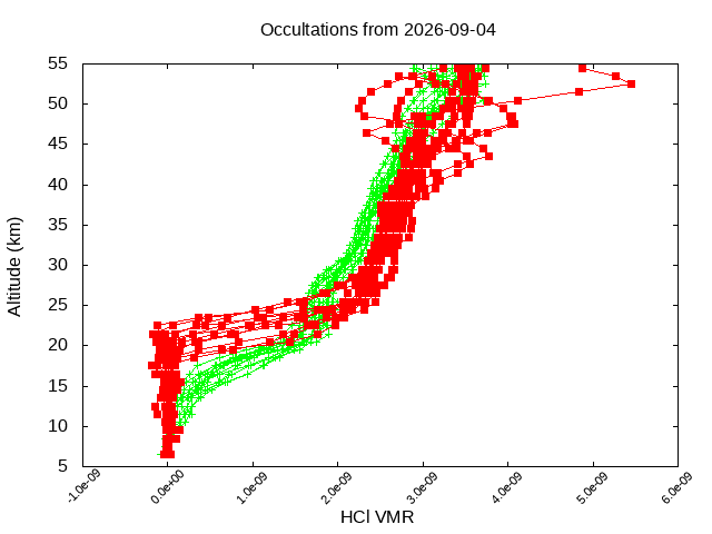 2026-09-04_hcl-v5.3