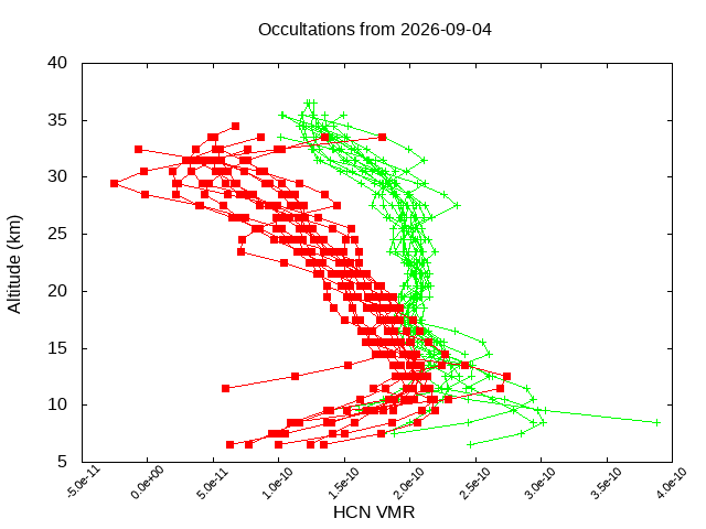 2026-09-04_hcn-v5.3