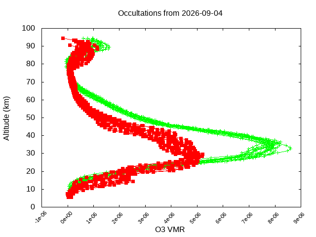 2026-09-04_o3-v5.3