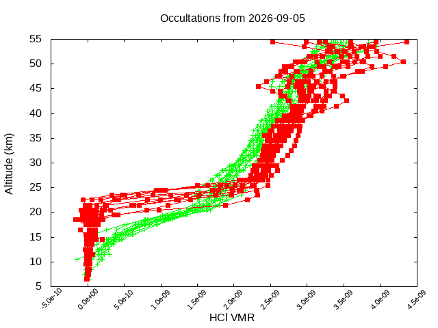 2026-09-05_hcl-v5.3