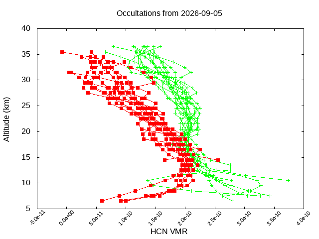 2026-09-05_hcn-v5.3