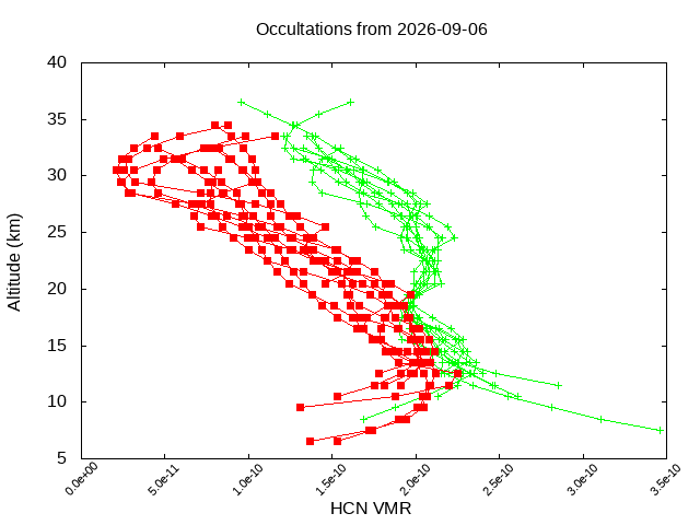 2026-09-06_hcn-v5.3