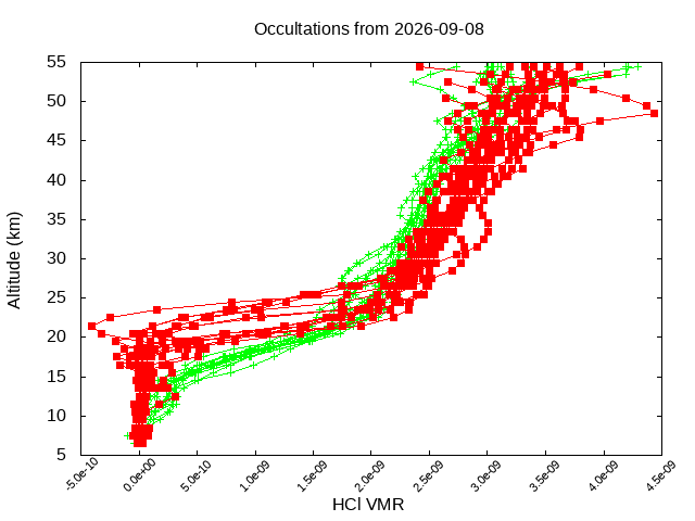 2026-09-08_hcl-v5.3