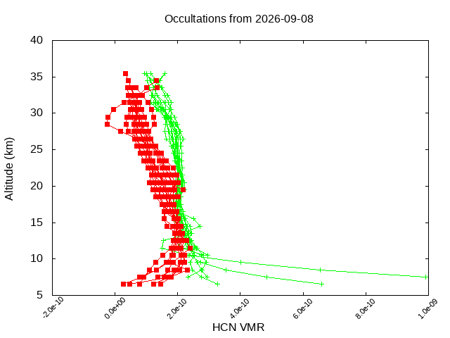2026-09-08_hcn-v5.3