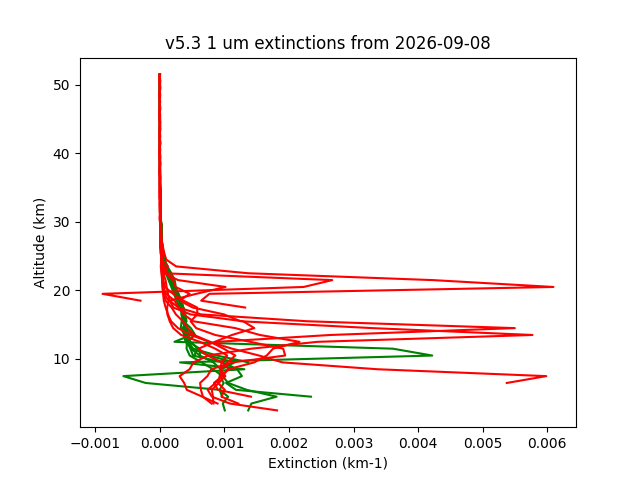 2026-09-08_imagers-v5.3