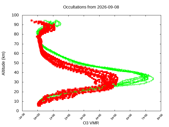 2026-09-08_o3-v5.3