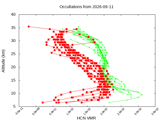 2026-09-11_hcn-v5.3