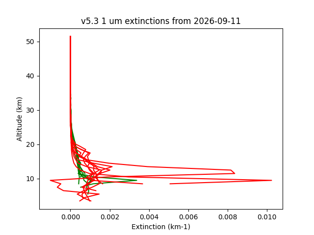 2026-09-11_imagers-v5.3