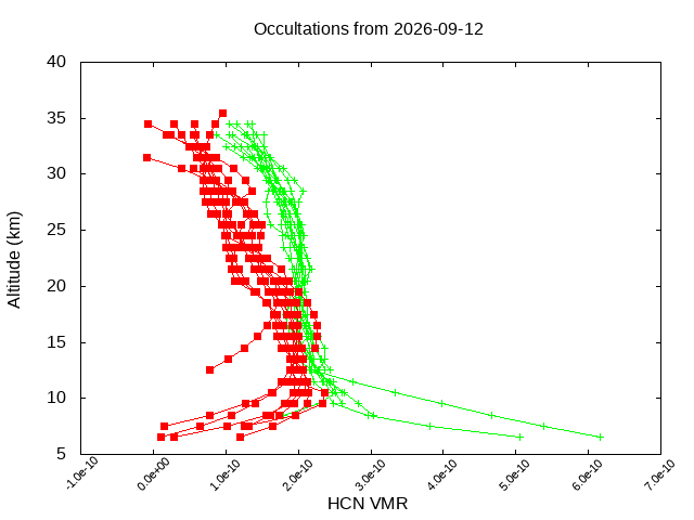 2026-09-12_hcn-v5.3