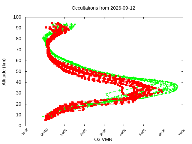 2026-09-12_o3-v5.3