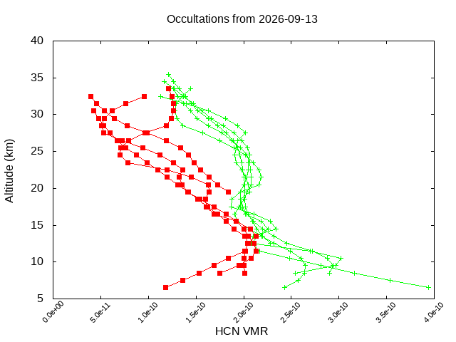 2026-09-13_hcn-v5.3