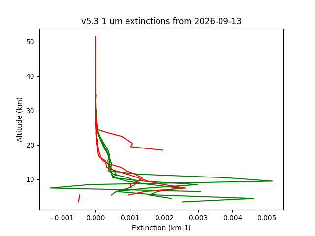 2026-09-13_imagers-v5.3