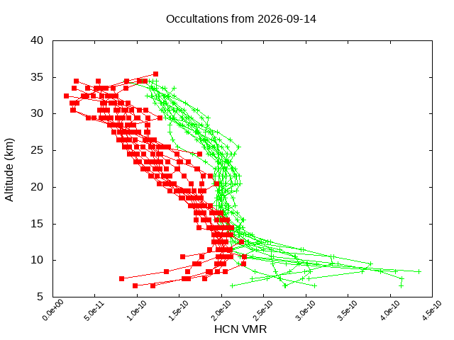 2026-09-14_hcn-v5.3