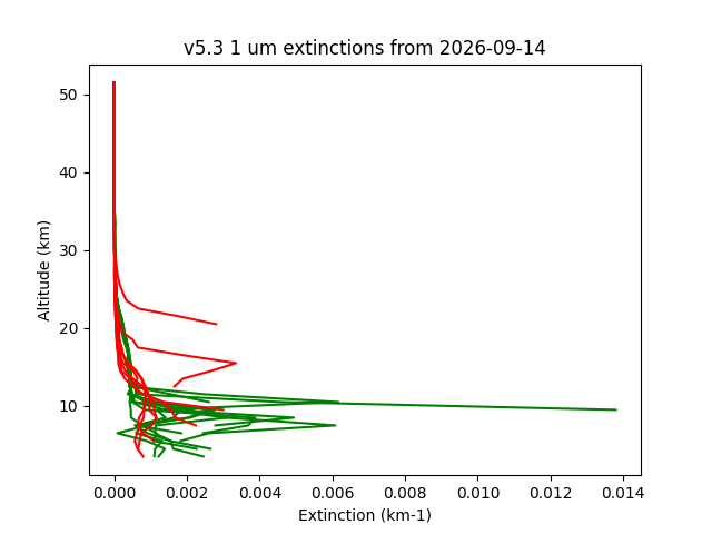 2026-09-14_imagers-v5.3