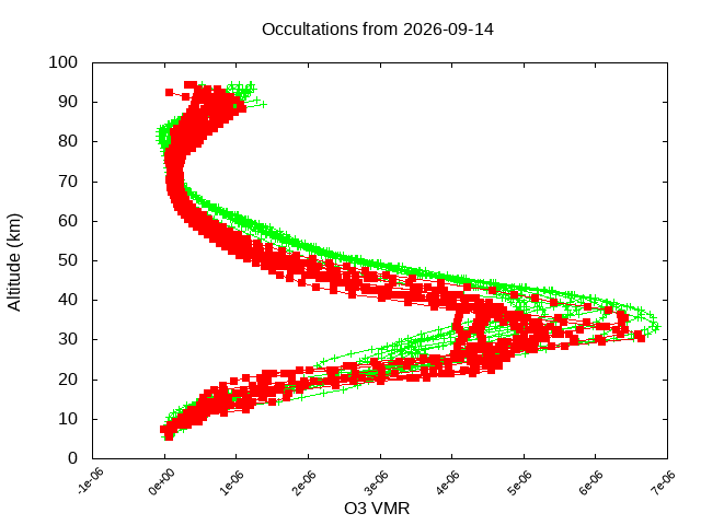 2026-09-14_o3-v5.3