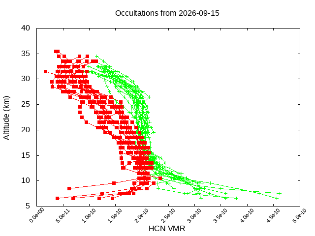 2026-09-15_hcn-v5.3