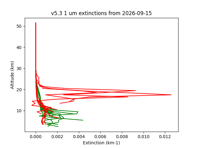 2026-09-15_imagers-v5.3