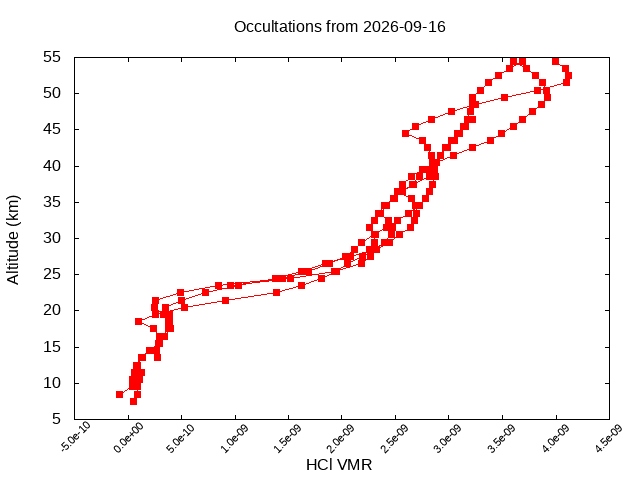 2026-09-16_hcl-v5.3