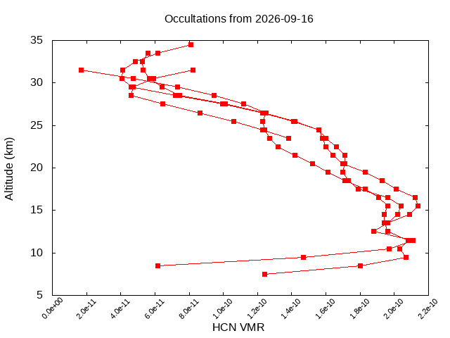 2026-09-16_hcn-v5.3