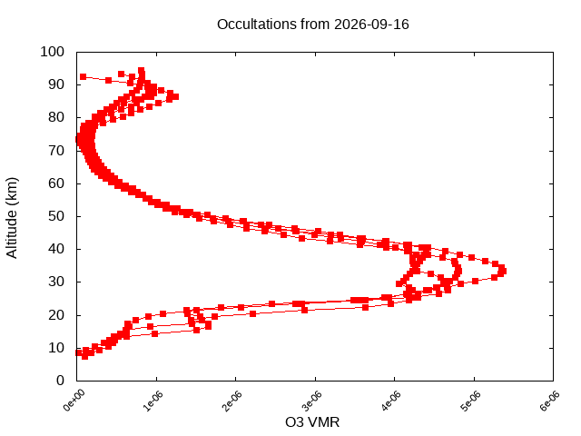2026-09-16_o3-v5.3