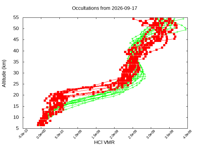 2026-09-17_hcl-v5.3