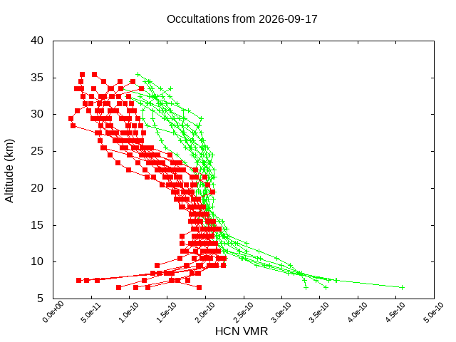 2026-09-17_hcn-v5.3