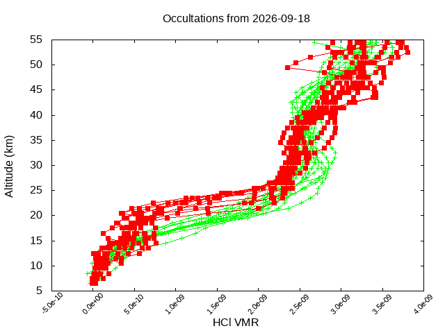 2026-09-18_hcl-v5.3