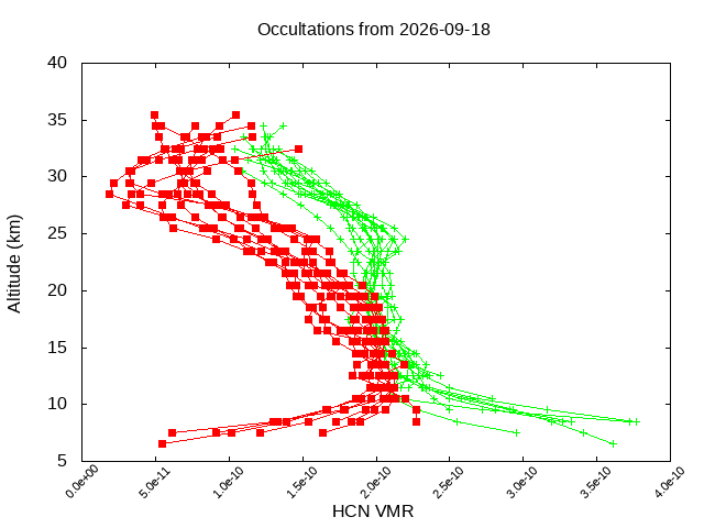 2026-09-18_hcn-v5.3