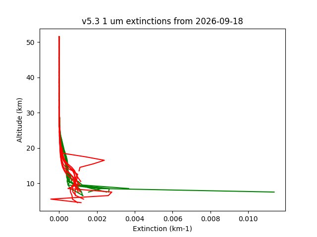 2026-09-18_imagers-v5.3