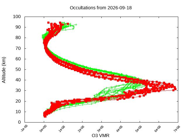 2026-09-18_o3-v5.3