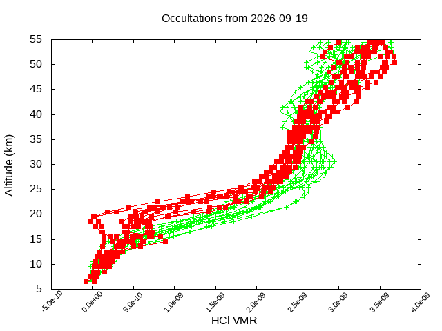 2026-09-19_hcl-v5.3
