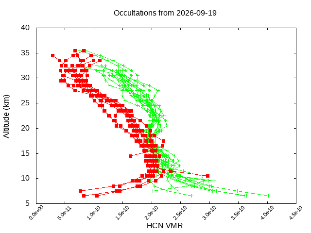2026-09-19_hcn-v5.3