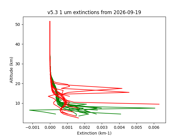 2026-09-19_imagers-v5.3