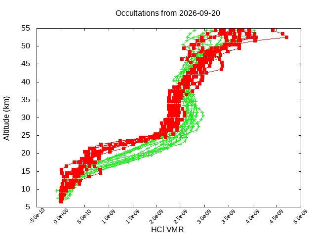 2026-09-20_hcl-v5.3