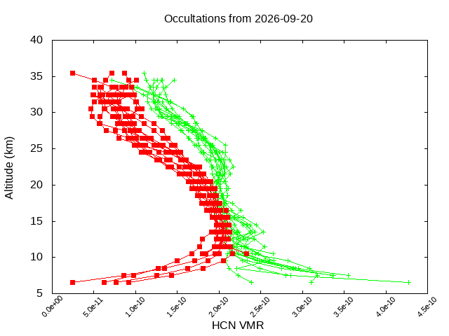 2026-09-20_hcn-v5.3
