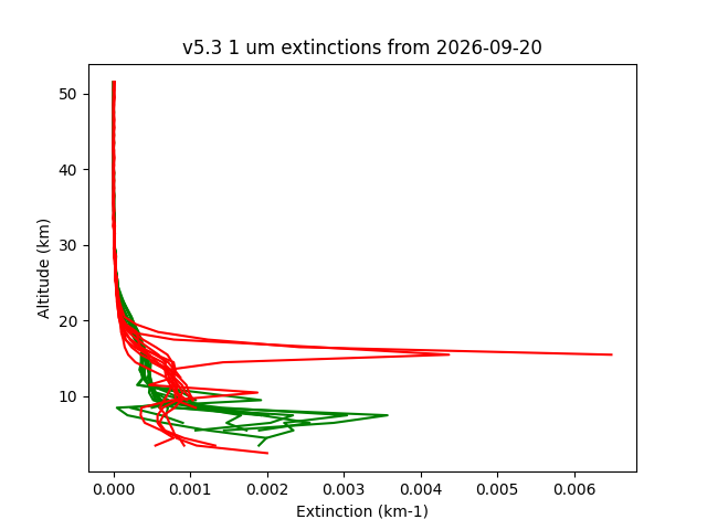 2026-09-20_imagers-v5.3