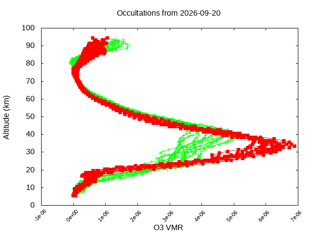 2026-09-20_o3-v5.3